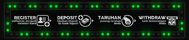 WISNU777Jackpot